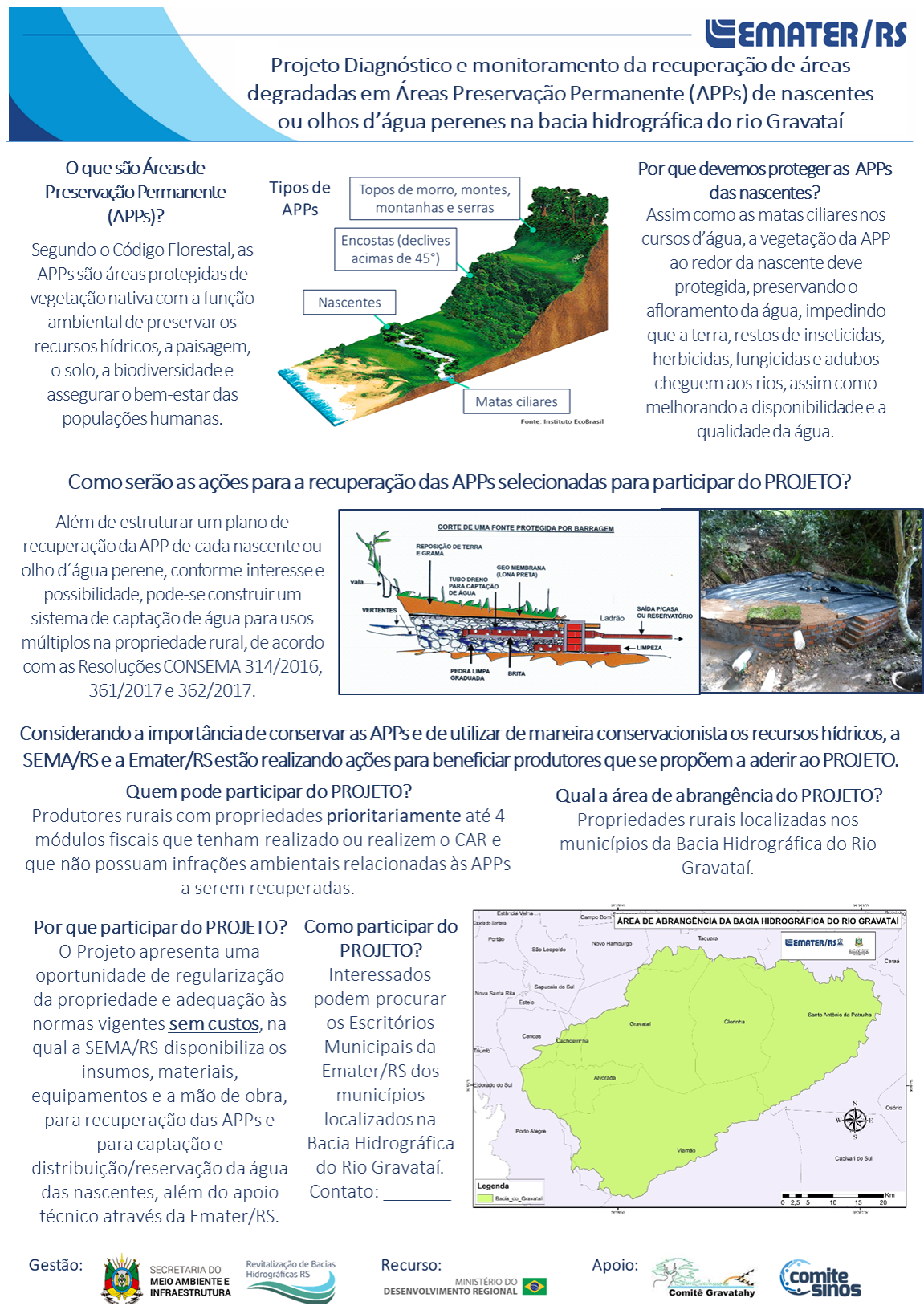 informativo nascentes colorido.pptx.png